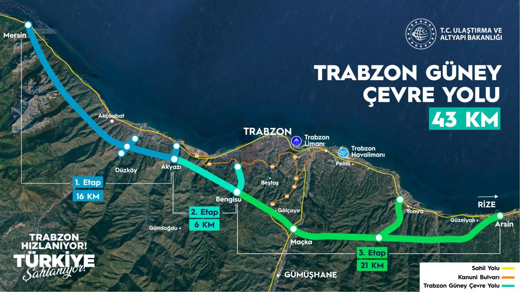 Trabzon Güney Çevre Yolu'nun temeli 1 Mayıs'ta atılacak -