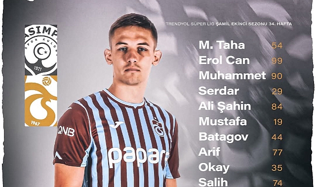 Kasımpaşa maçı kamp kadromuz belli oldu