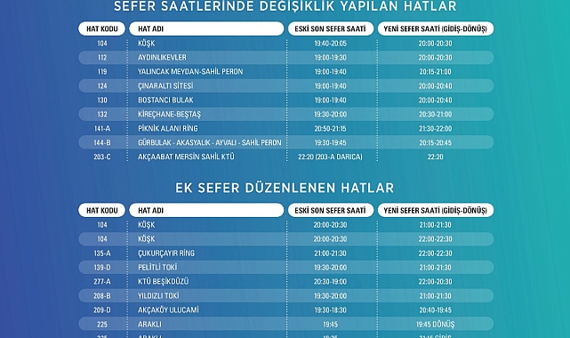 BÜYÜKŞEHİR OTOBÜSLERİ YAZ BOYUNCA EK SEFERLER YAPACAK